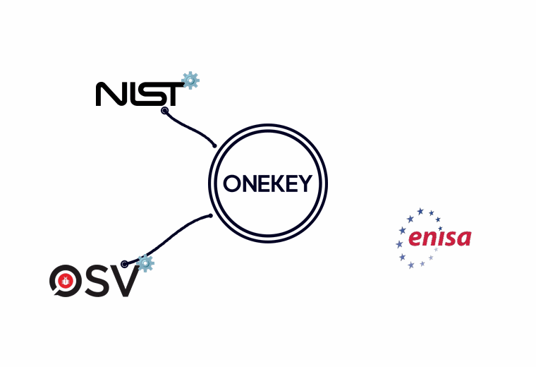 EUVD enrichment